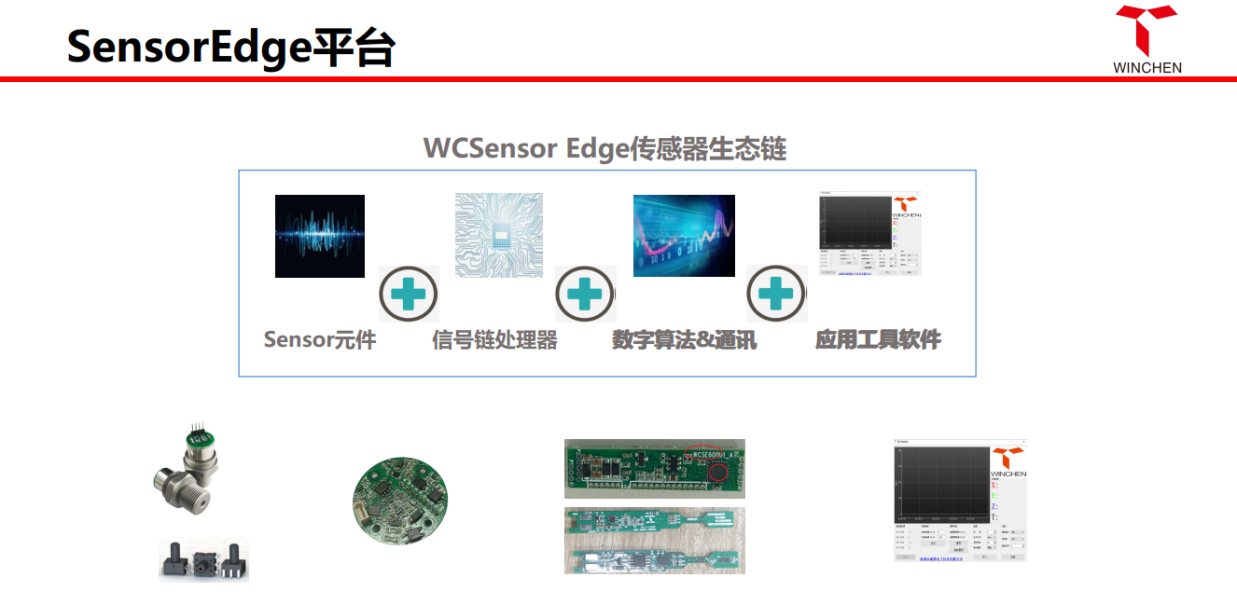 柯力戰(zhàn)略投資威勤電子，布局多傳感融合高精尖技術(shù)平臺